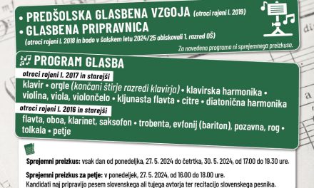 Vpis v glasbeno šolo za šolsko leto 2024 – 2025